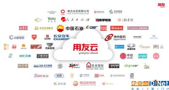 企業加速上云，用友云以云軟件服務賦能各行各業進行時