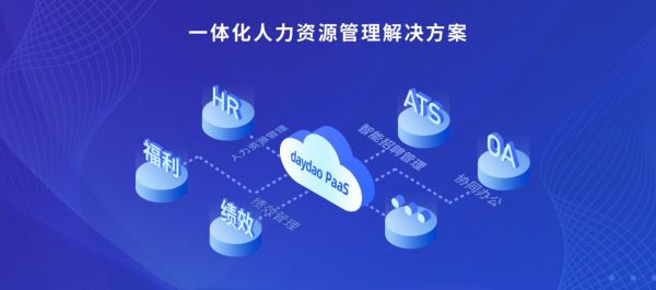 Daydao獲「Spark領(lǐng)航者」HRoot 2020年度人力資源服務(wù)機構(gòu)獎 云軟件服務(wù)賽道再添新標桿